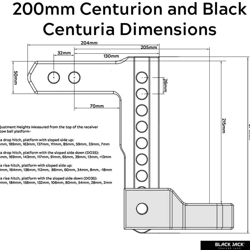 Centurion 200mm