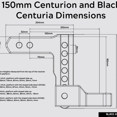 Black Centuria 150mm