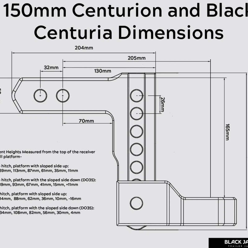 Black Centuria 150mm