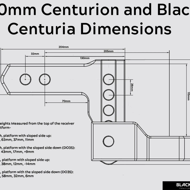 Centurion 100mm