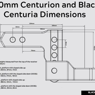 Black Centuria 100mm